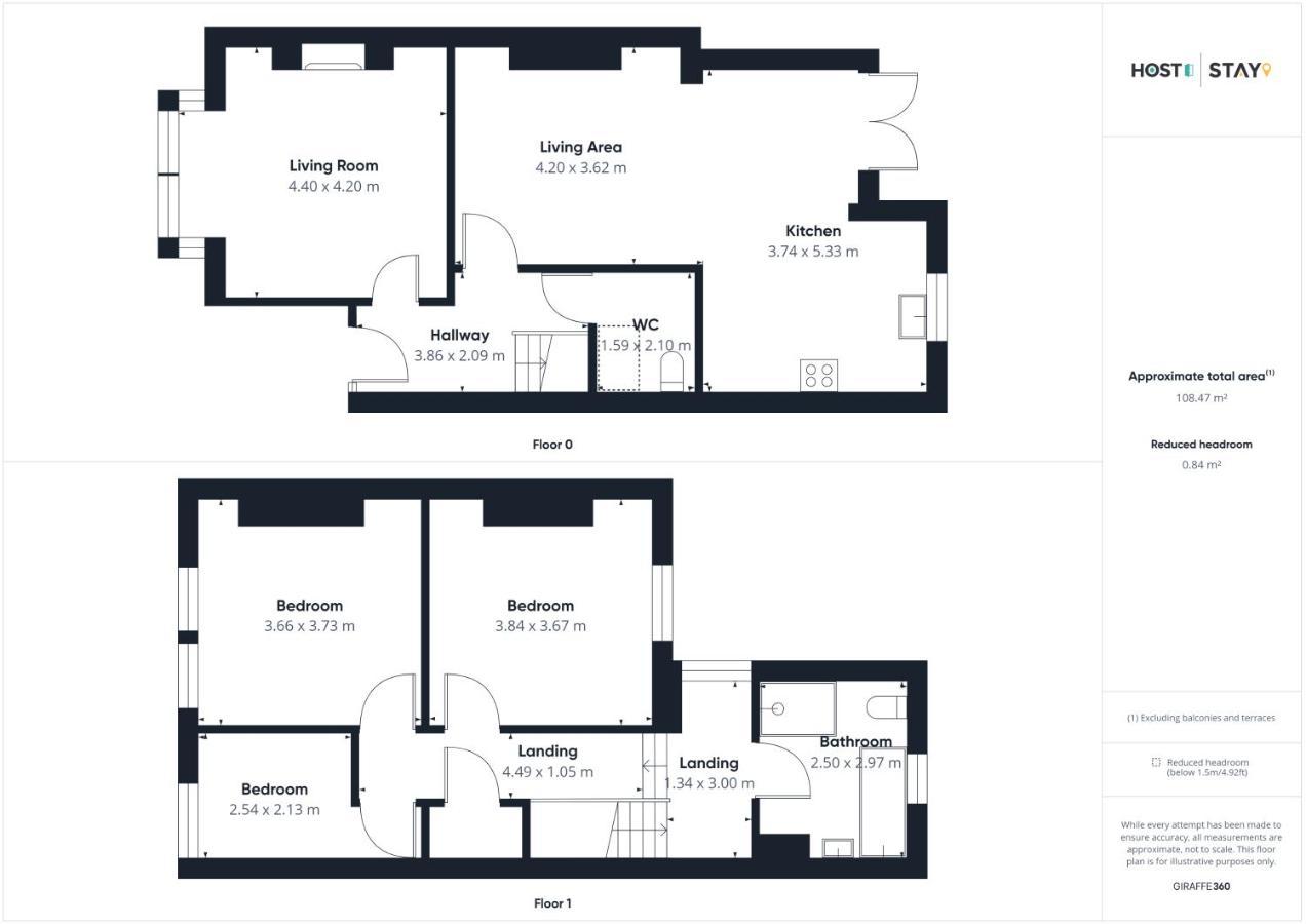 Host & Stay - Belle Vue Saltburn-by-the-Sea Εξωτερικό φωτογραφία